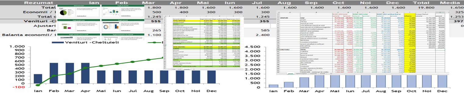 Fotografie cu tabele